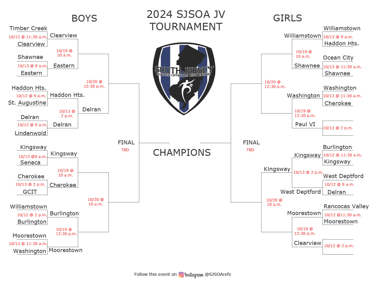 2024 SJSOA JV Tournament Bracket